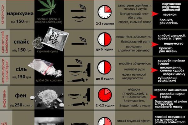Кракен даркшоп